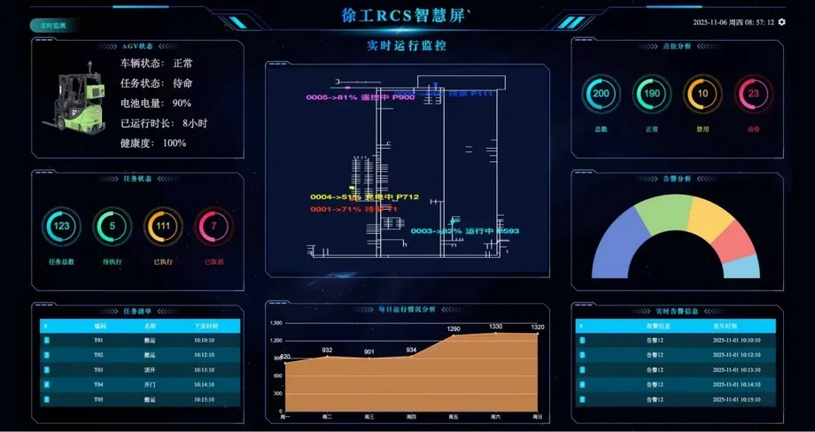 8827太阳集团官网