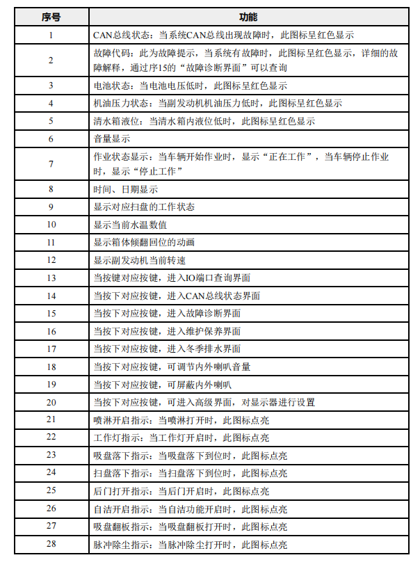 8827太阳集团(Macau)股份有限公司-Official website